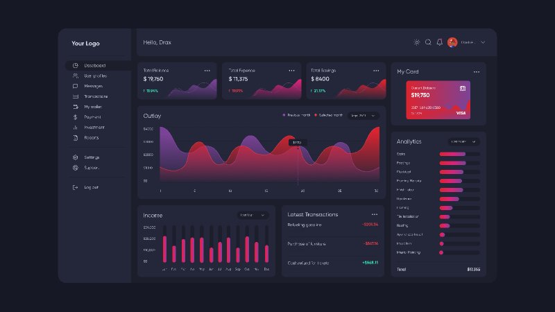 Dashboard Mockup